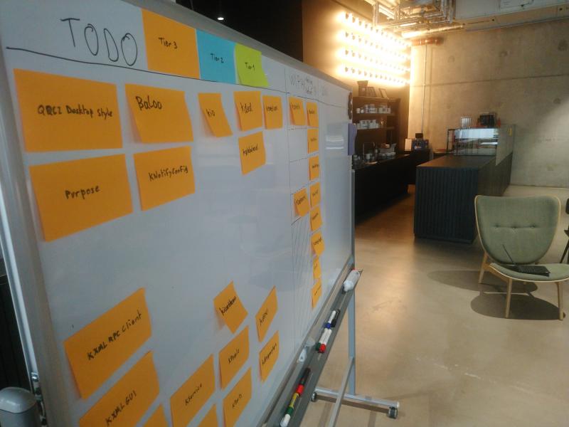 KF6 Kickoff Kanban Board