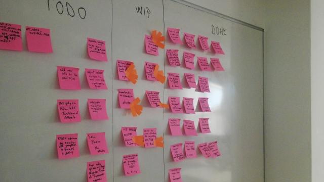 Sprint sticky notes board